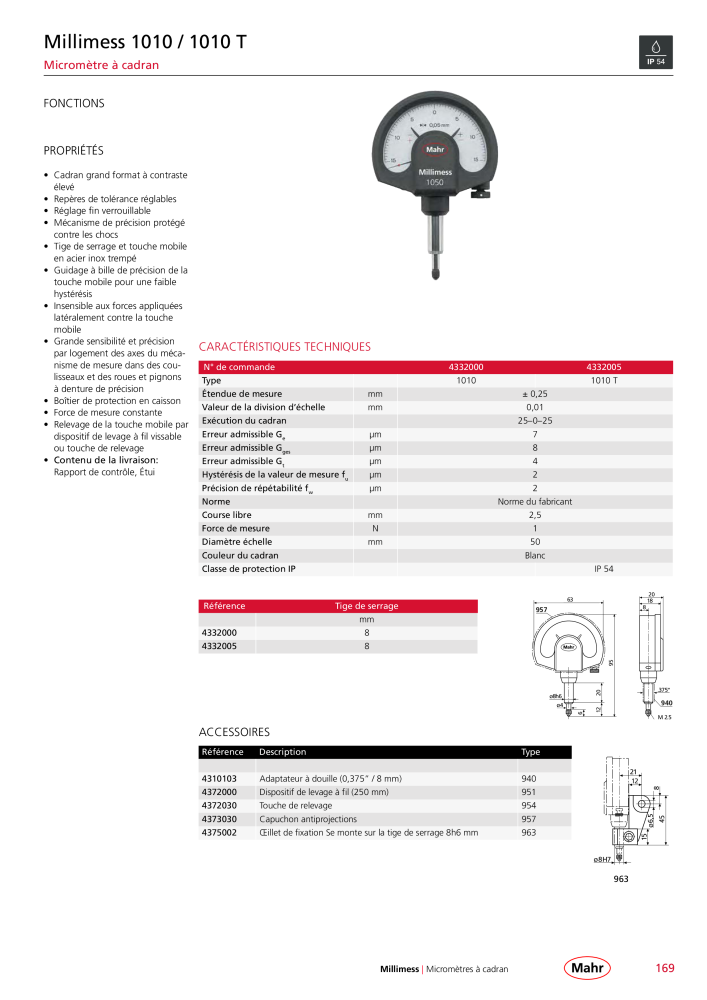 Mahr - catalogue principal n.: 20511 - Pagina 173