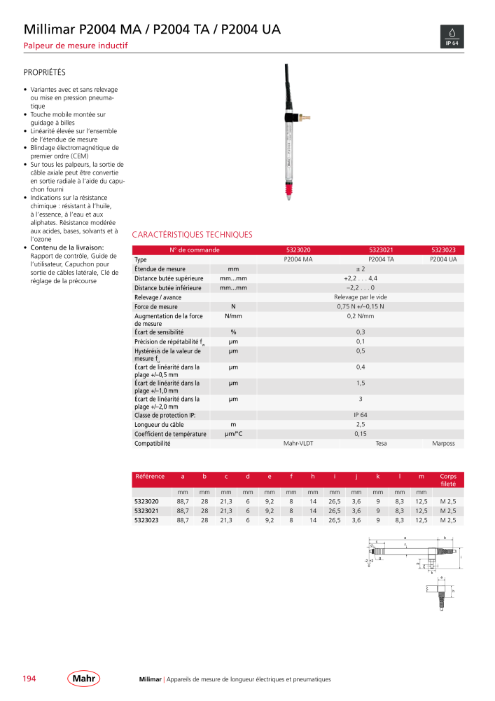 Mahr - catalogue principal Nb. : 20511 - Page 198