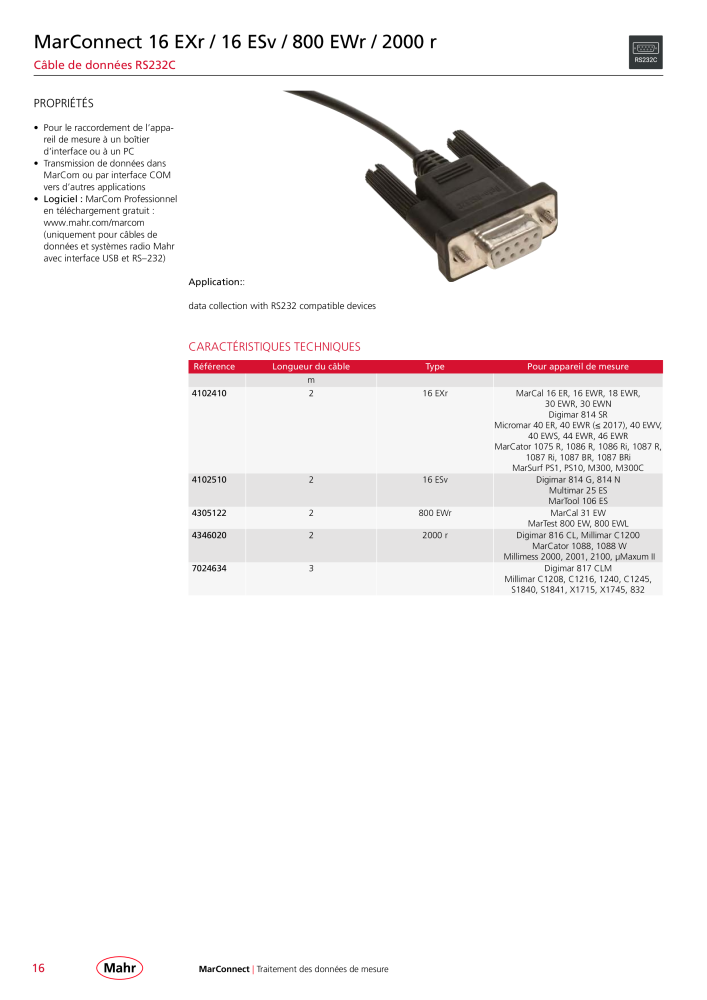 Mahr - catalogue principal NR.: 20511 - Strona 20