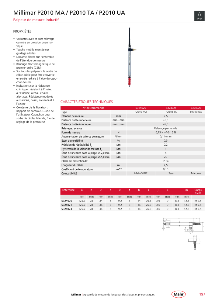 Mahr - catalogue principal Nb. : 20511 - Page 201