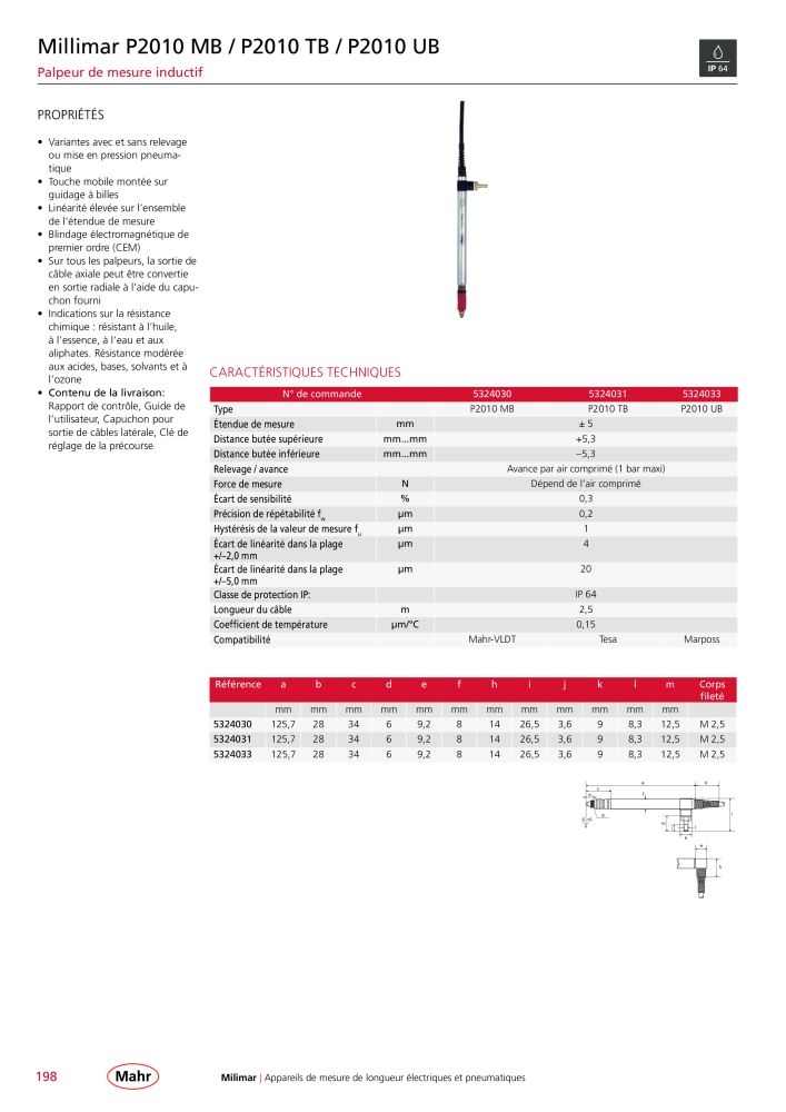 Mahr - catalogue principal Nb. : 20511 - Page 202