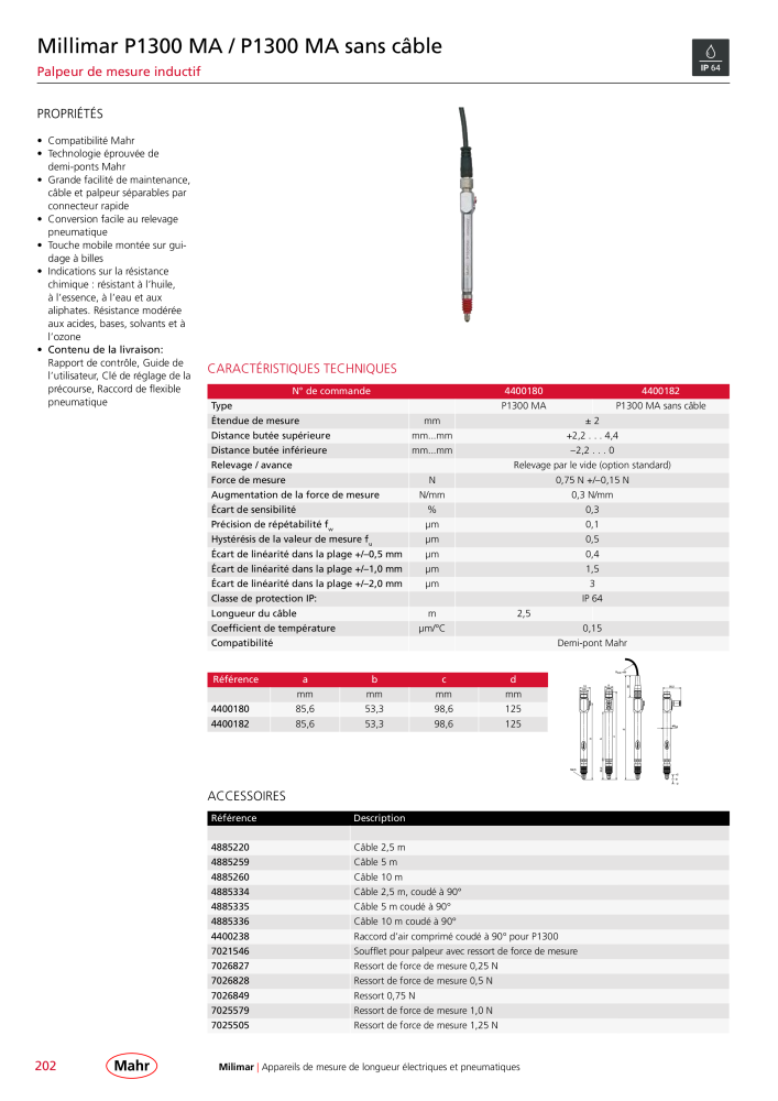 Mahr - catalogue principal Nb. : 20511 - Page 206