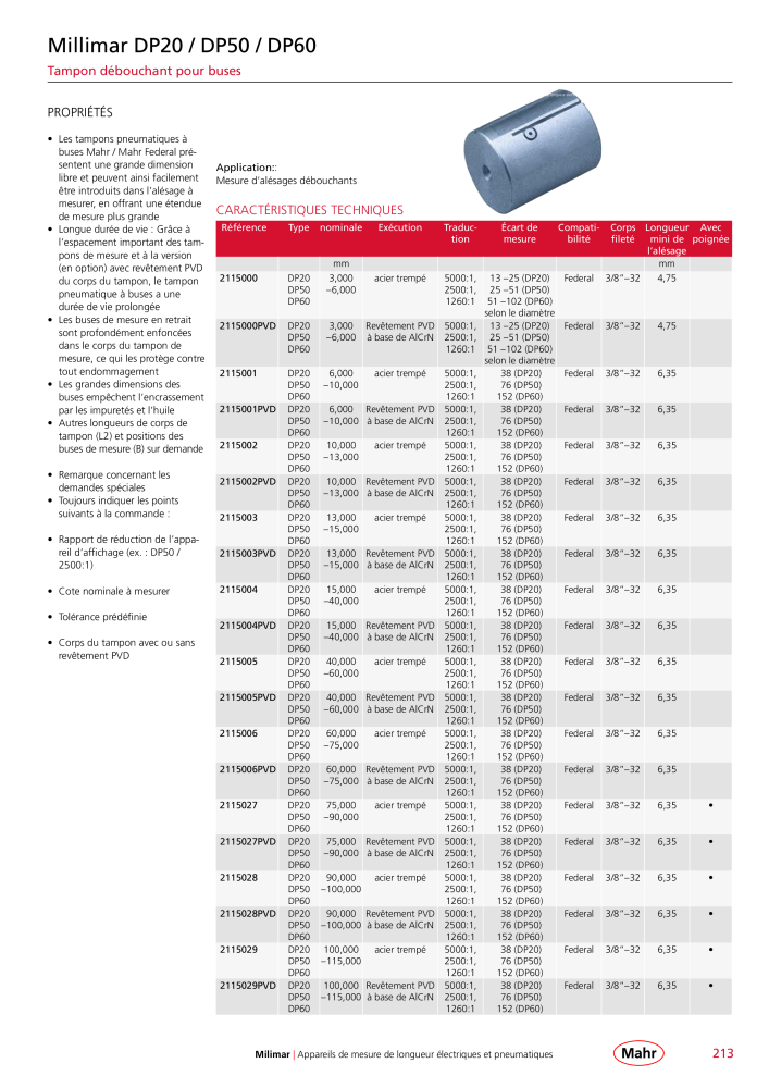 Mahr - catalogue principal Nb. : 20511 - Page 217