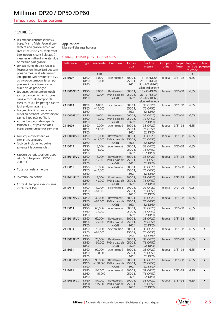 Mahr - catalogue principal Nb. : 20511 - Page 219