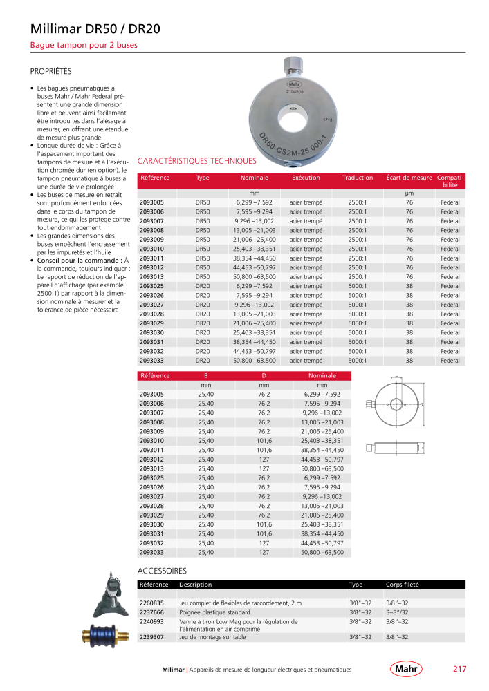 Mahr - catalogue principal Nb. : 20511 - Page 221