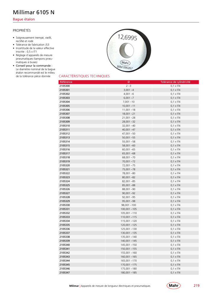 Mahr - catalogue principal Nb. : 20511 - Page 223