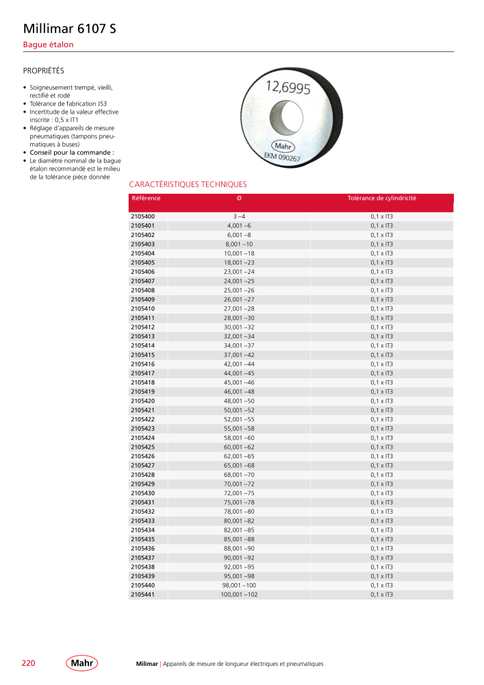 Mahr - catalogue principal Nb. : 20511 - Page 224