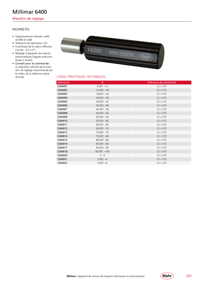 Mahr - catalogue principal Nb. : 20511 - Page 225