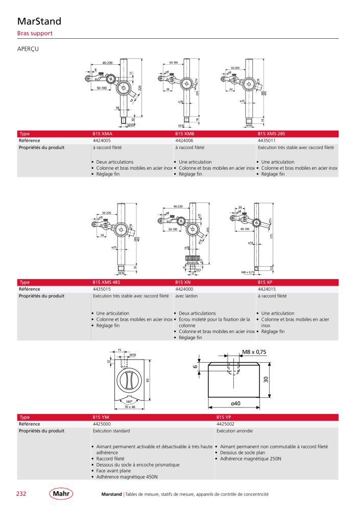 Mahr - catalogue principal NO.: 20511 - Page 236