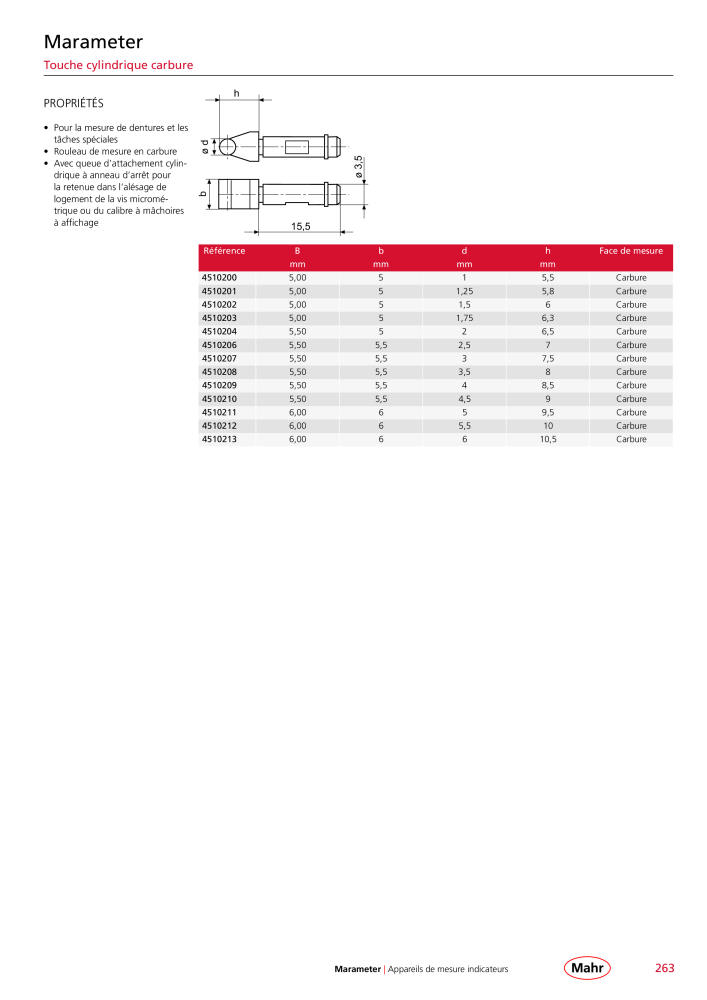 Mahr - catalogue principal Nb. : 20511 - Page 267