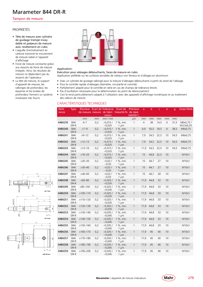 Mahr - catalogue principal Nb. : 20511 - Page 283