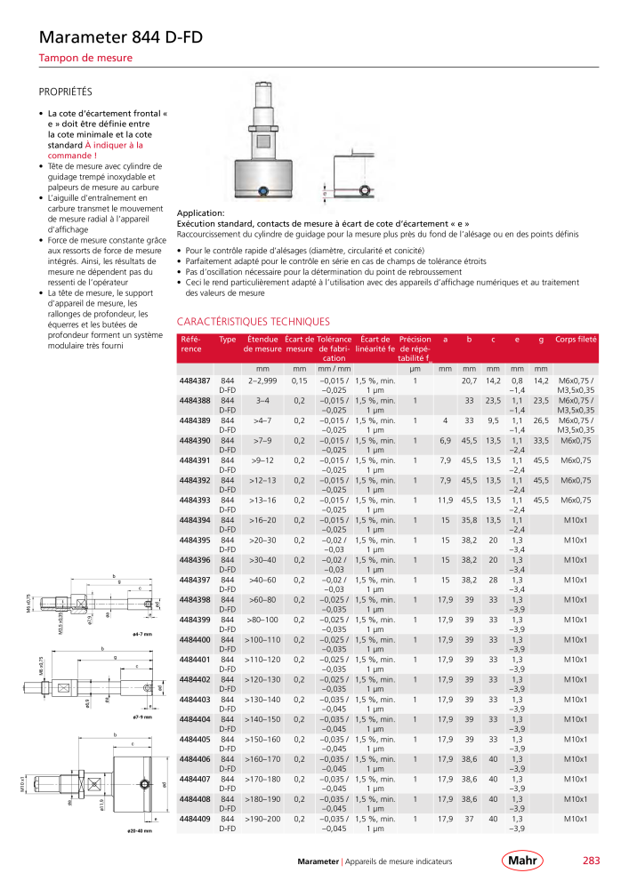 Mahr - catalogue principal Nb. : 20511 - Page 287