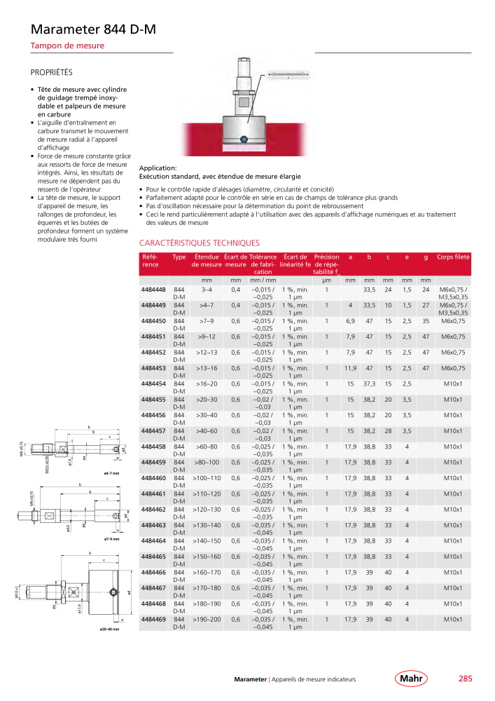 Mahr - catalogue principal Nb. : 20511 - Page 289