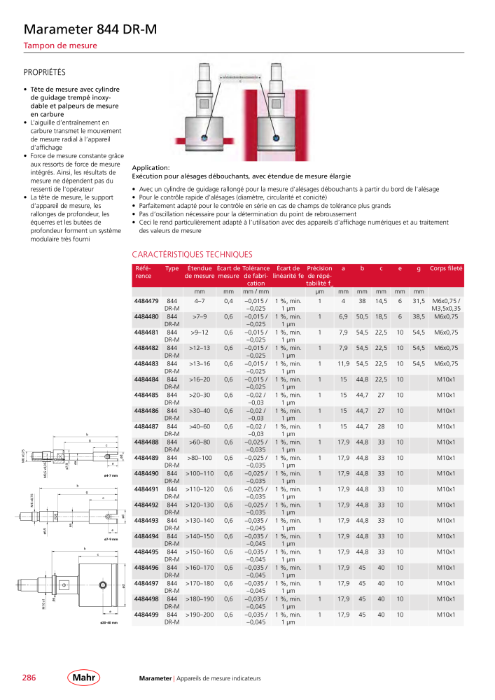 Mahr - catalogue principal Č. 20511 - Strana 290