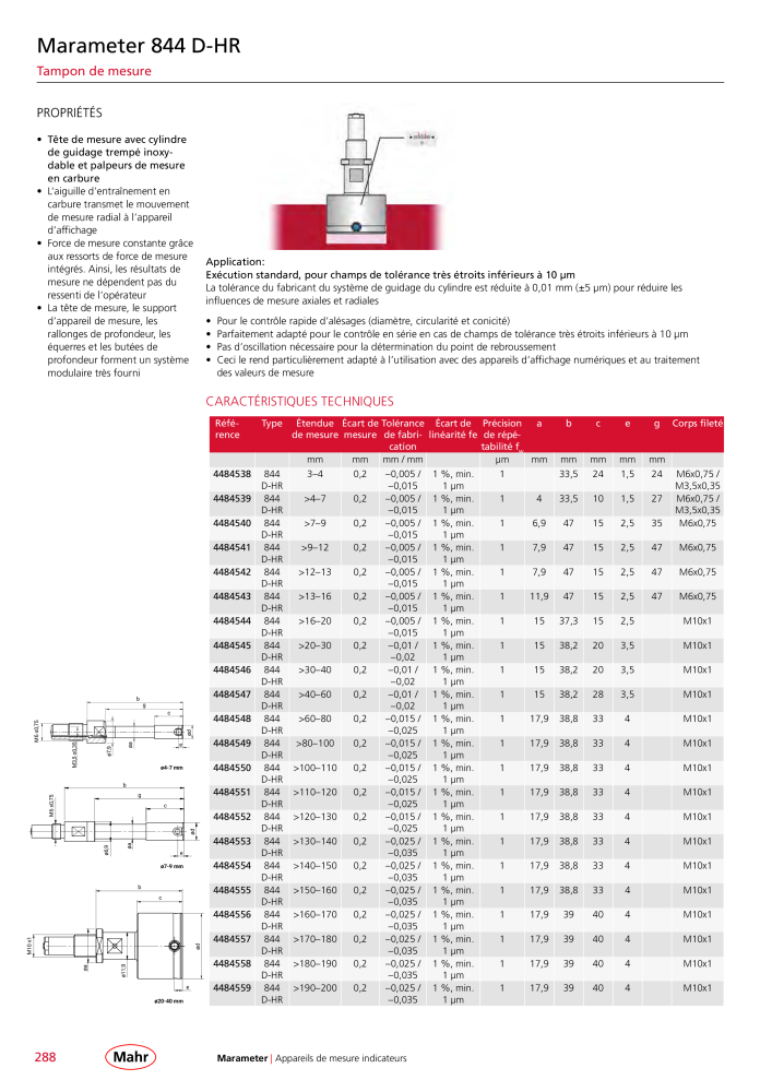 Mahr - catalogue principal NO.: 20511 - Page 292