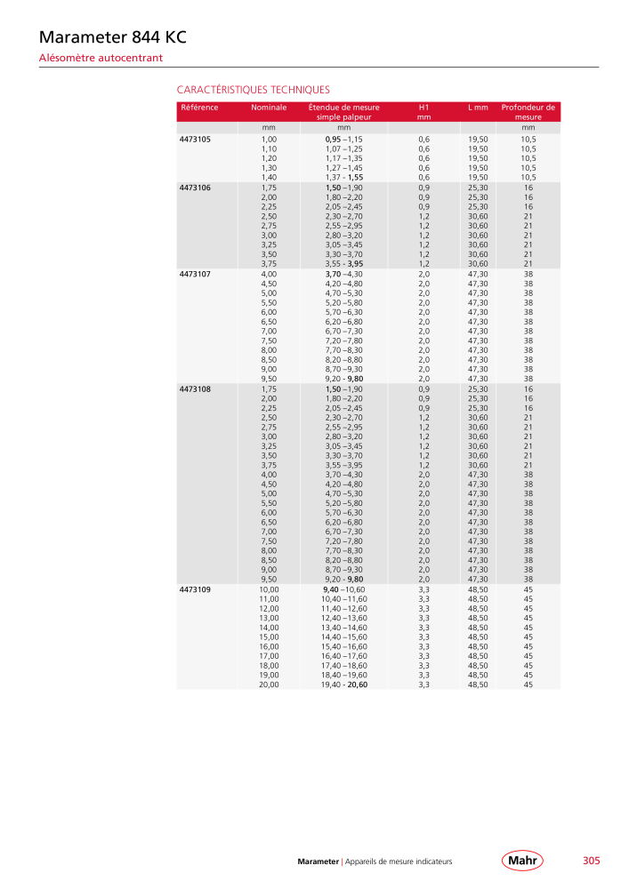 Mahr - catalogue principal NO.: 20511 - Page 309