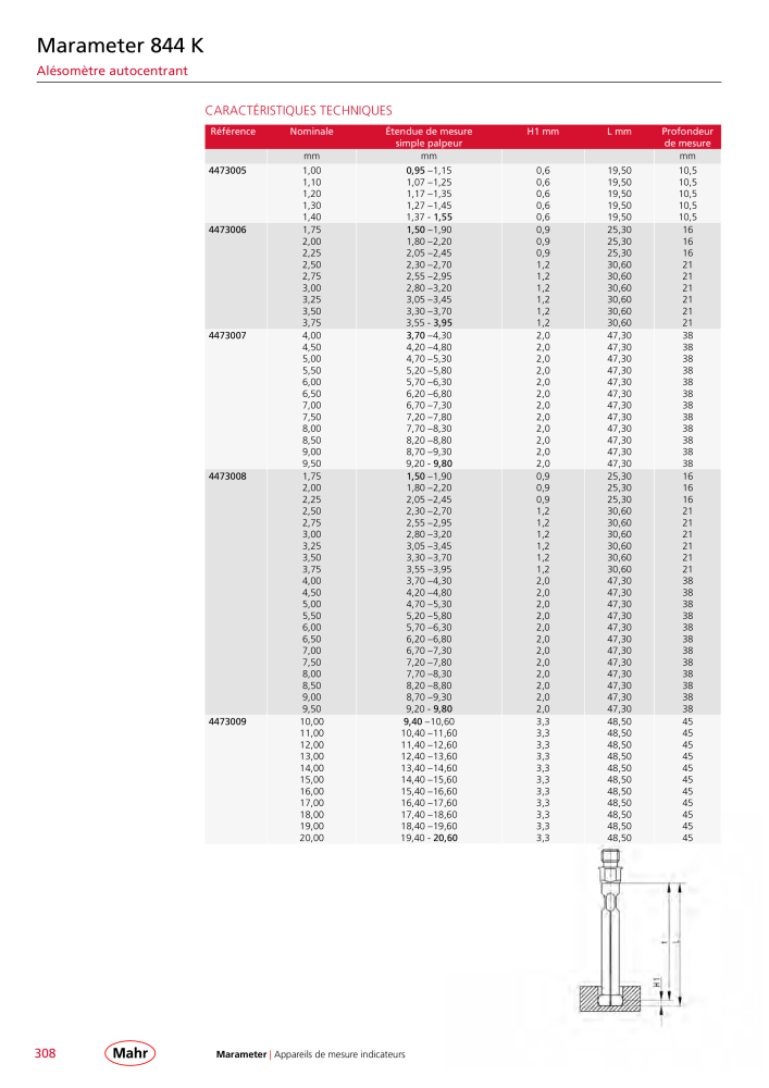 Mahr - catalogue principal Č. 20511 - Strana 312