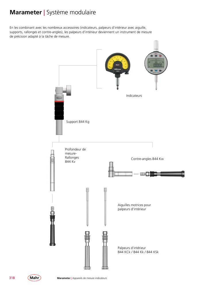 Mahr - catalogue principal Nb. : 20511 - Page 322