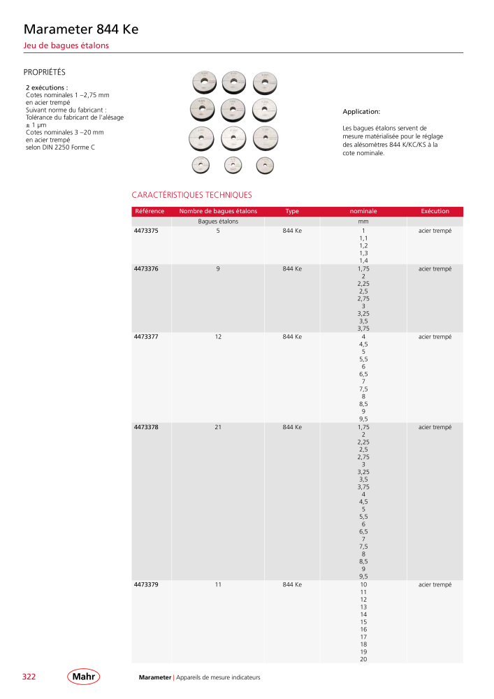 Mahr - catalogue principal Nb. : 20511 - Page 326