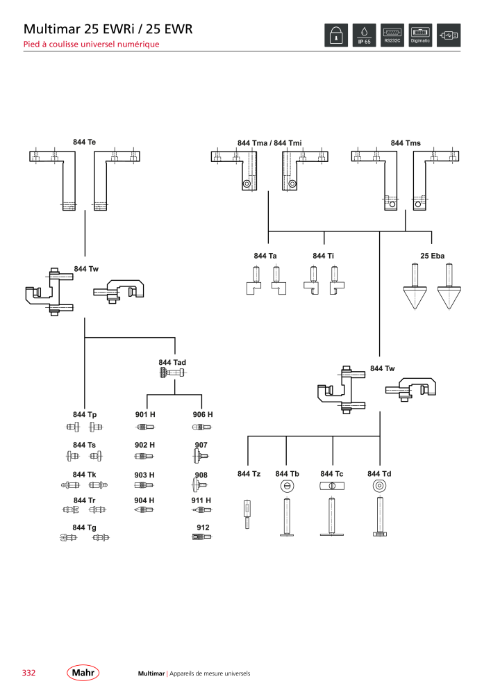 Mahr - catalogue principal Nb. : 20511 - Page 336