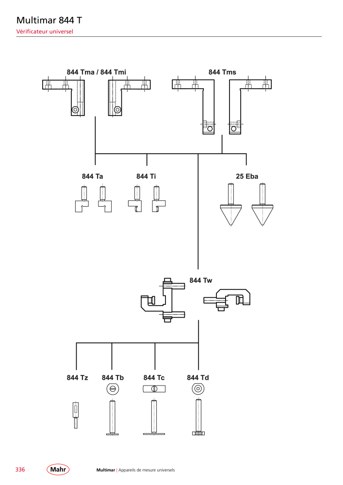 Mahr - catalogue principal NR.: 20511 - Seite 340