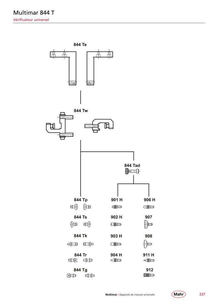 Mahr - catalogue principal NO.: 20511 - Page 341