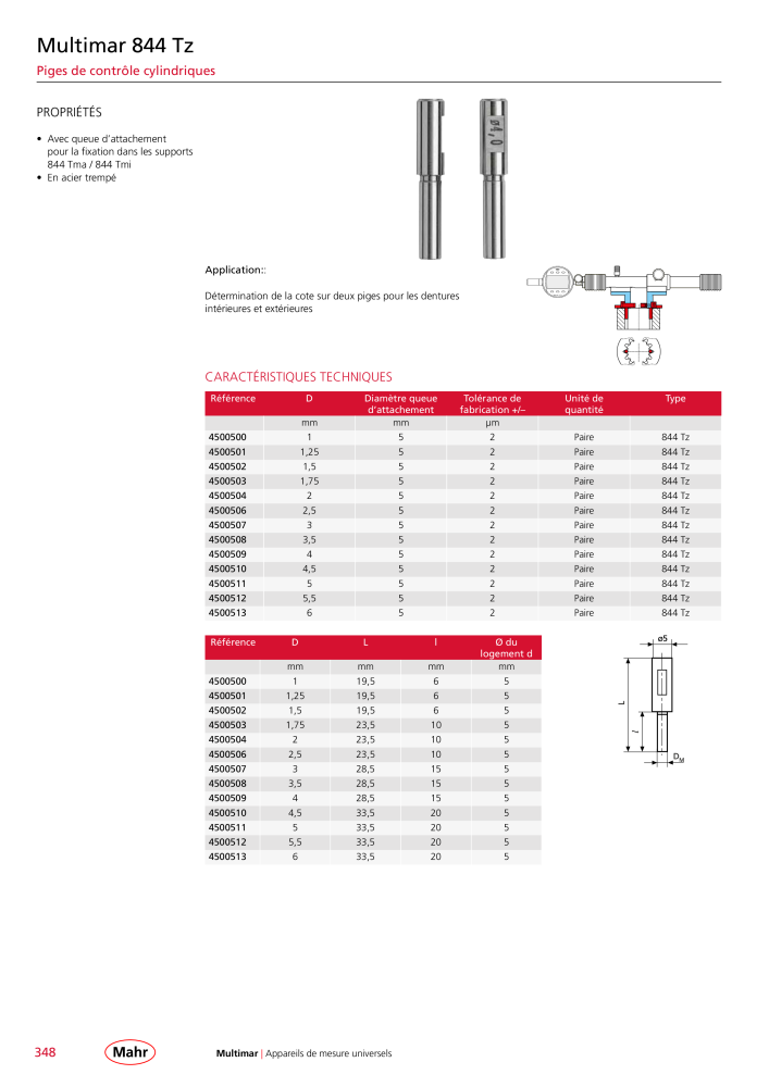 Mahr - catalogue principal n.: 20511 - Pagina 352