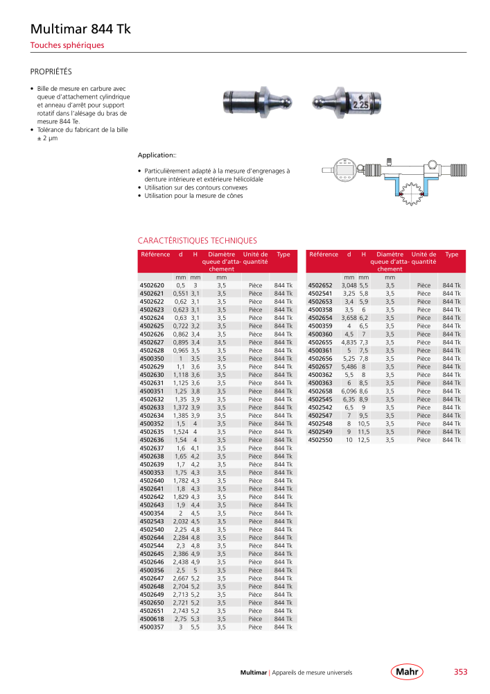 Mahr - catalogue principal NR.: 20511 - Strona 357