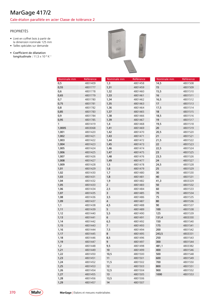 Mahr - catalogue principal Nb. : 20511 - Page 374