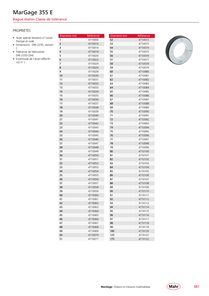 Mahr - catalogue principal Č. 20511 - Strana 385