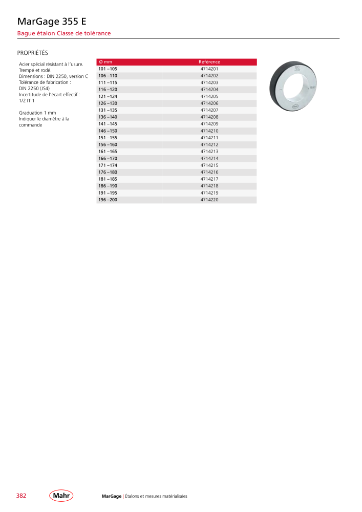 Mahr - catalogue principal NR.: 20511 - Strona 386