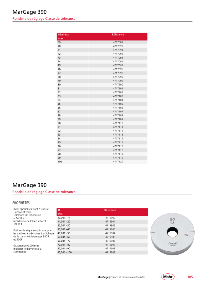 Mahr - catalogue principal Nb. : 20511 - Page 389