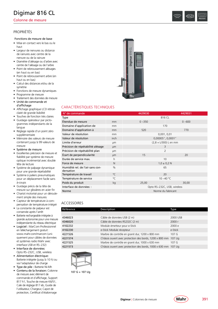 Mahr - catalogue principal Nb. : 20511 - Page 395