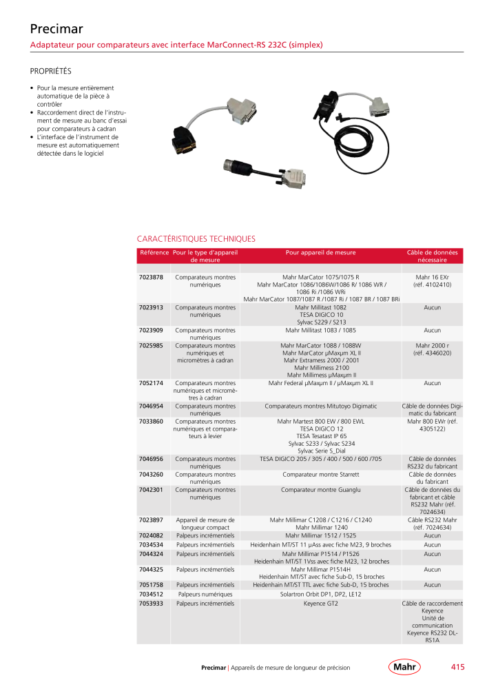 Mahr - catalogue principal Nb. : 20511 - Page 419