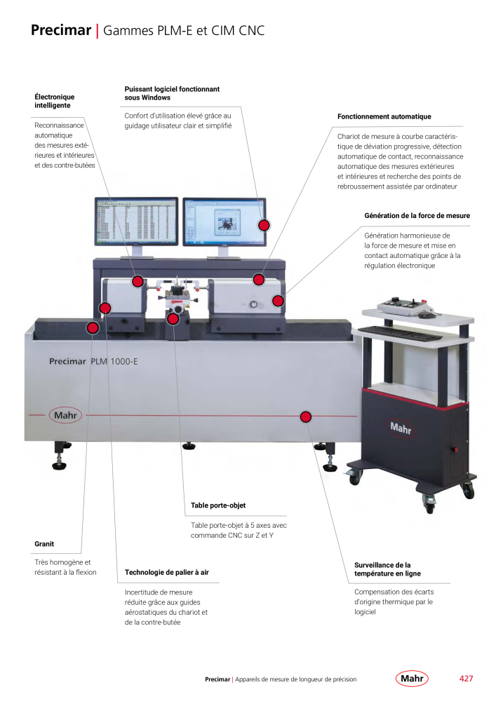 Mahr - catalogue principal n.: 20511 - Pagina 431