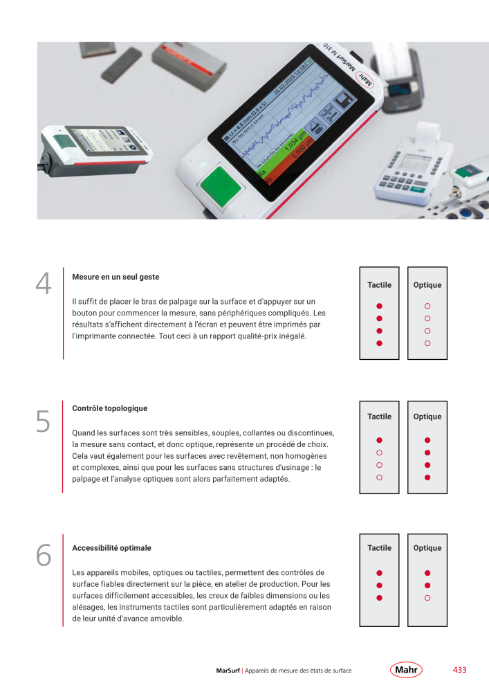 Mahr - catalogue principal NR.: 20511 - Seite 437