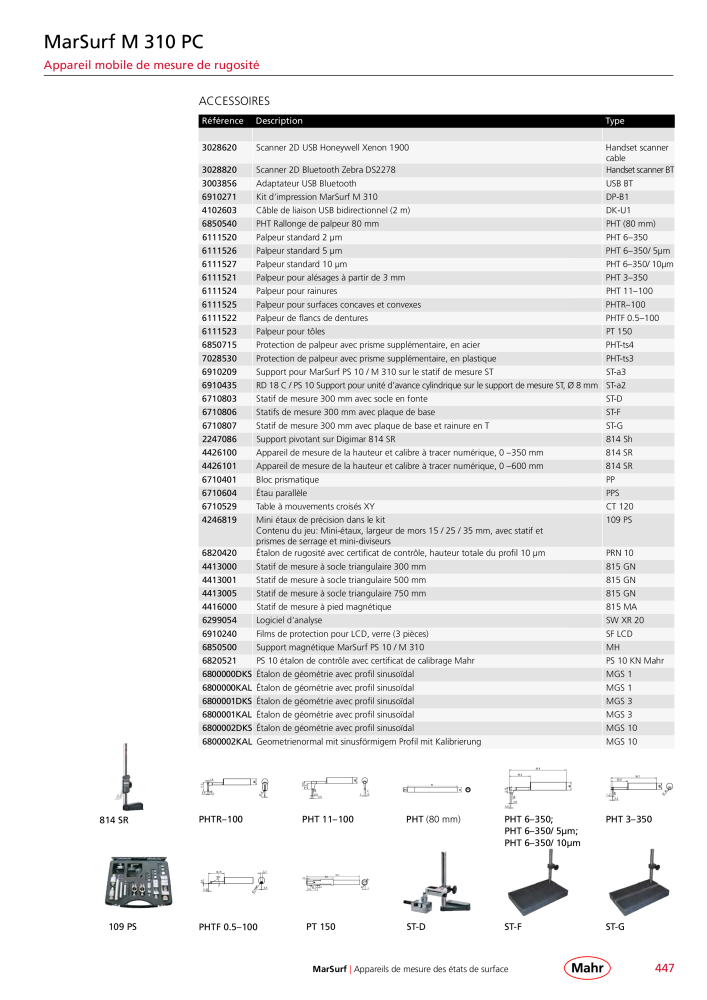 Mahr - catalogue principal n.: 20511 - Pagina 451