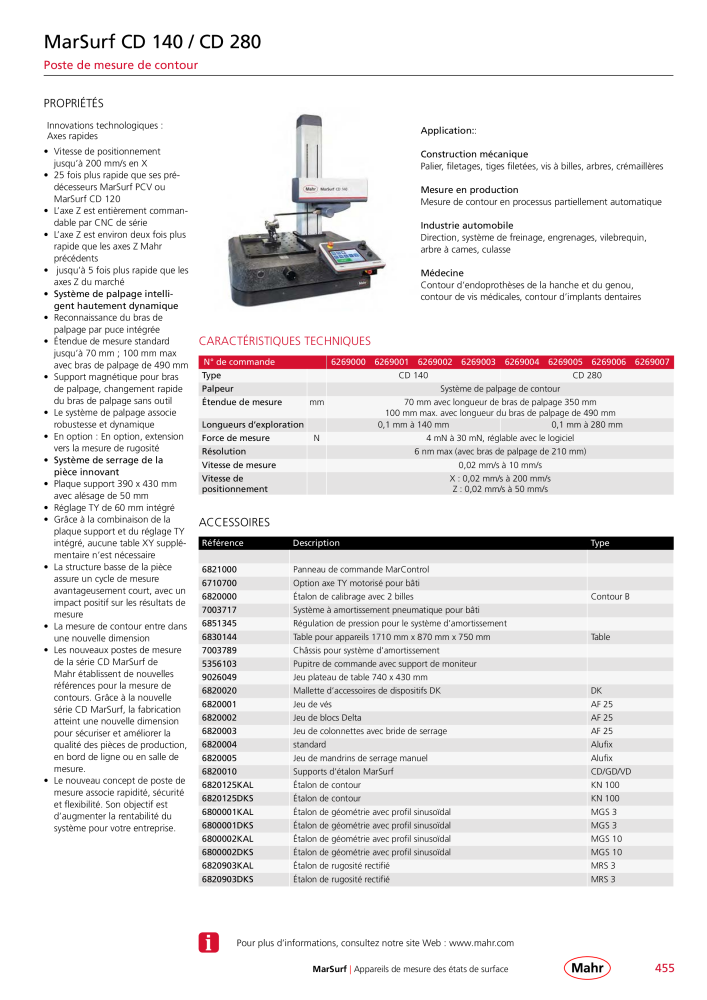 Mahr - catalogue principal Nb. : 20511 - Page 459