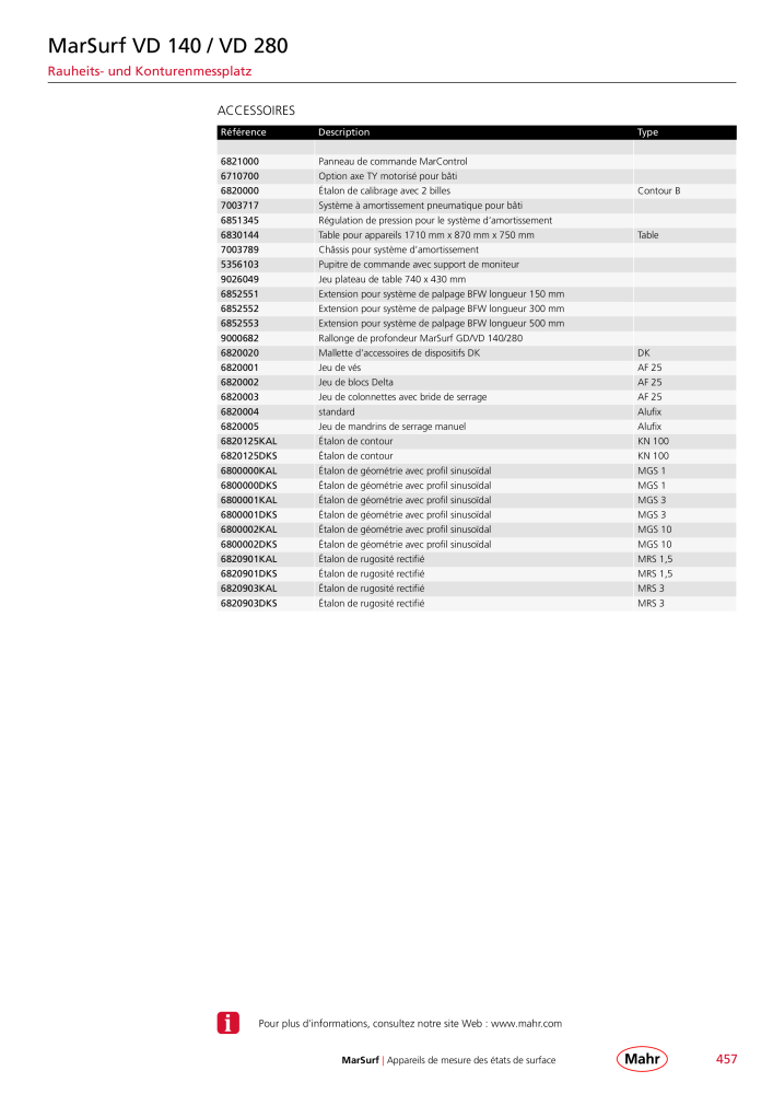 Mahr - catalogue principal NO.: 20511 - Page 461