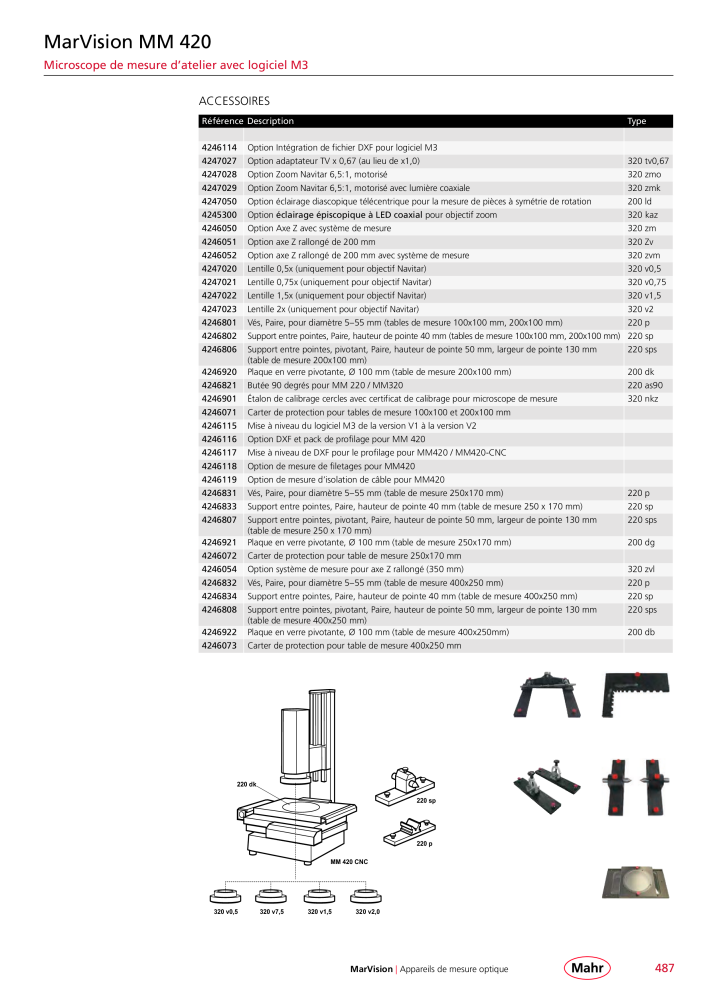 Mahr - catalogue principal Nb. : 20511 - Page 491