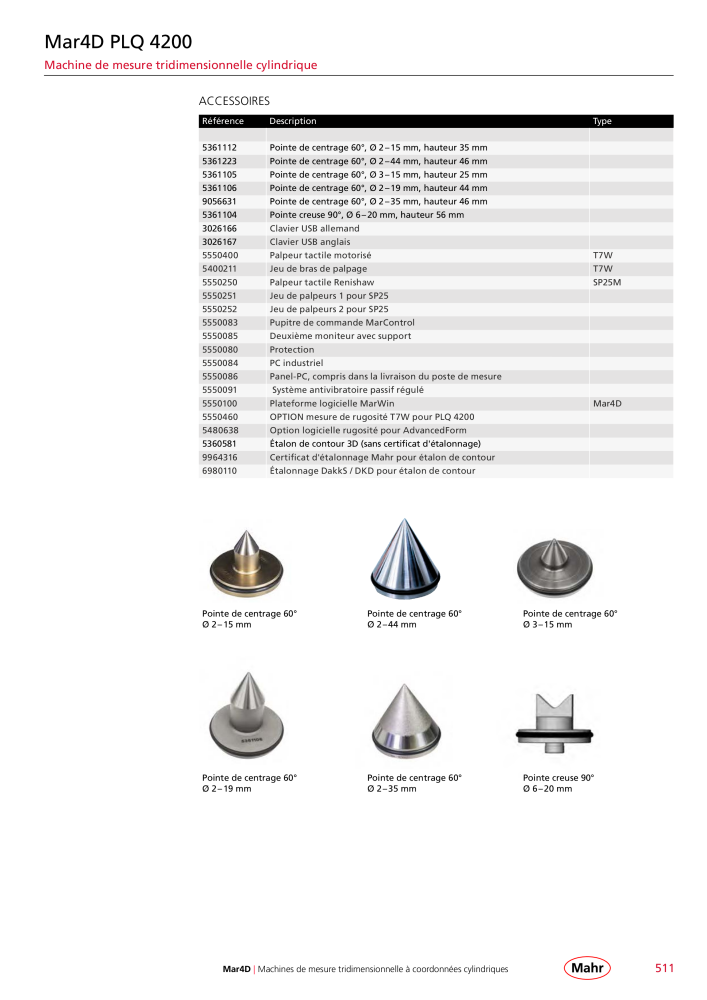 Mahr - catalogue principal n.: 20511 - Pagina 515