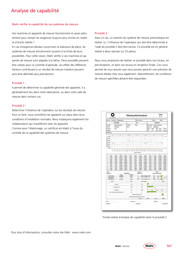 Mahr - catalogue principal NO.: 20511 - Page 571