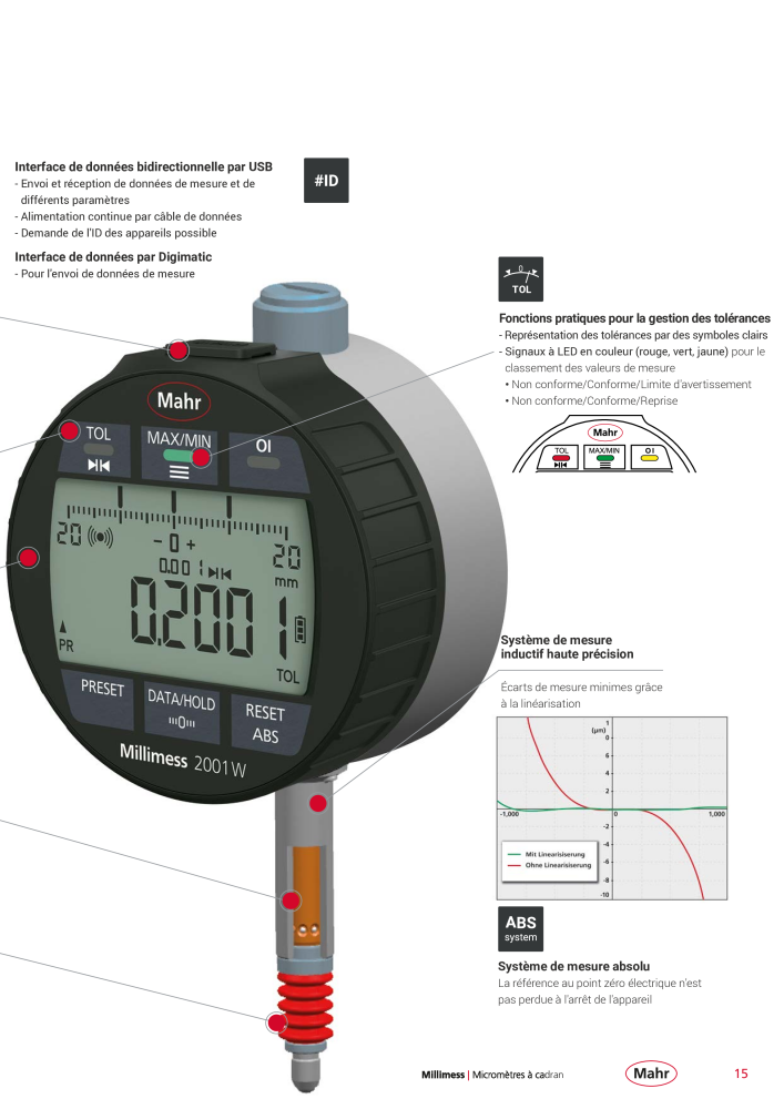 Mahr - catalogue principal NR.: 20511 - Seite 591