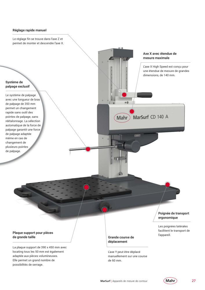 Mahr - catalogue principal Nb. : 20511 - Page 603