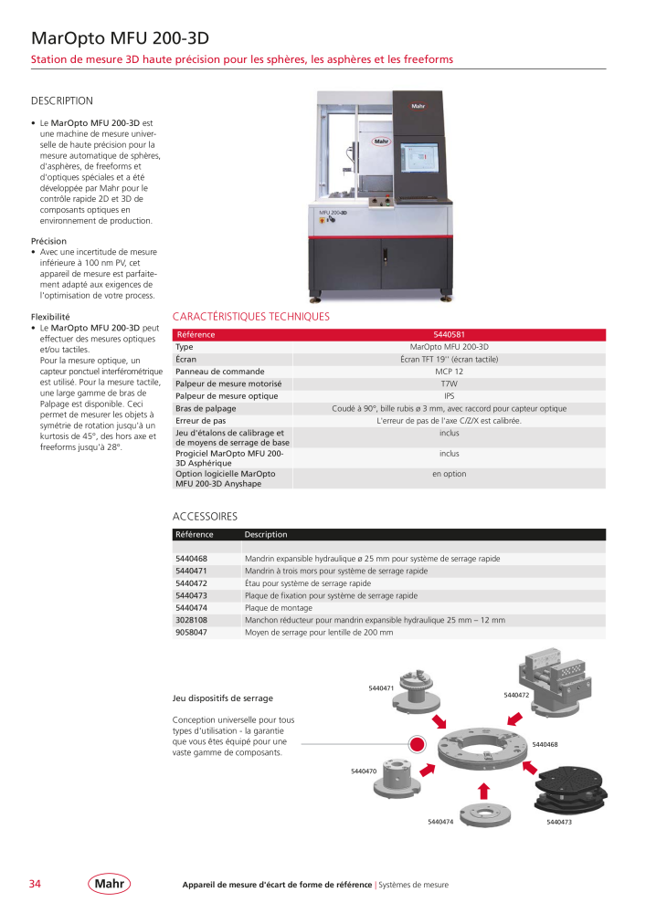 Mahr - catalogue principal Nb. : 20511 - Page 610