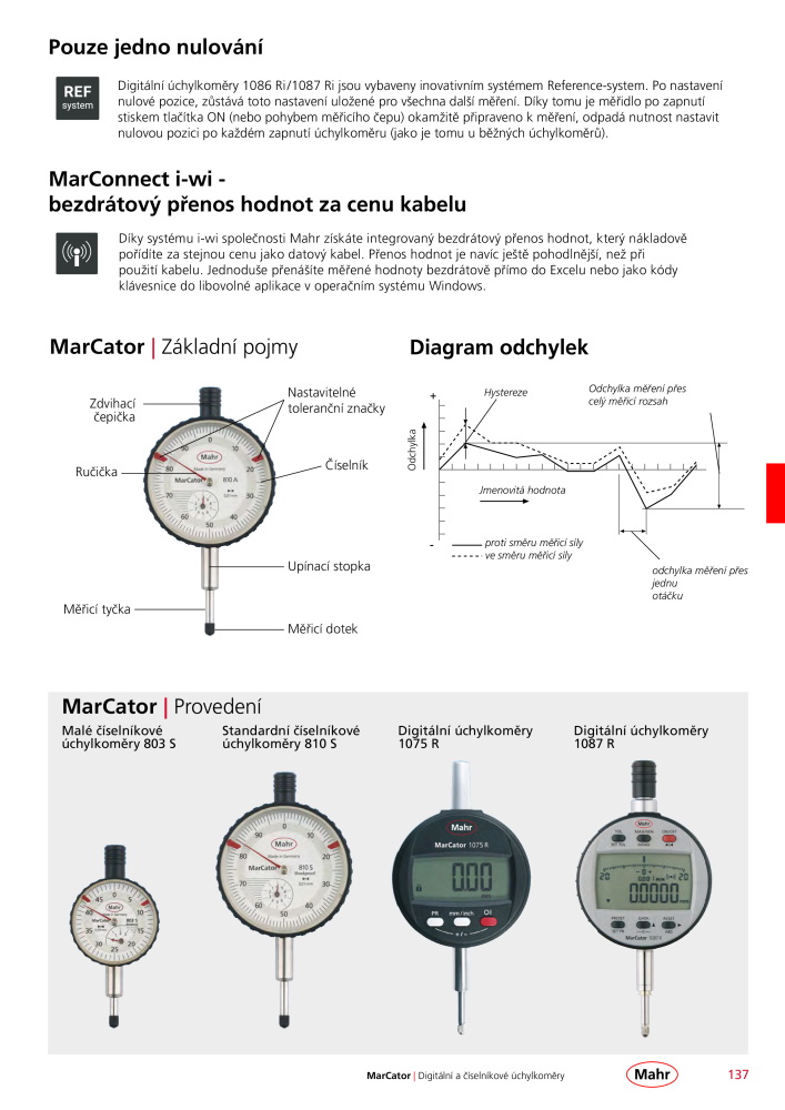 Mahr - hlavní katalog Č. 20512 - Strana 141