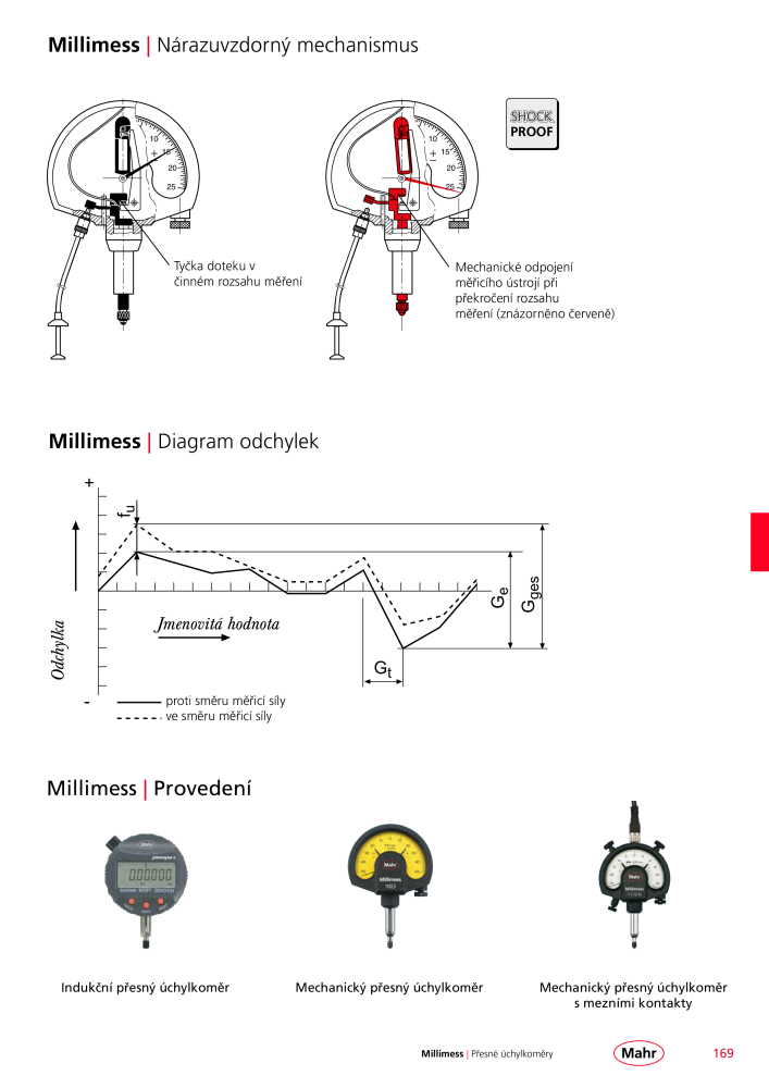 Mahr - hlavní katalog Č. 20512 - Strana 173