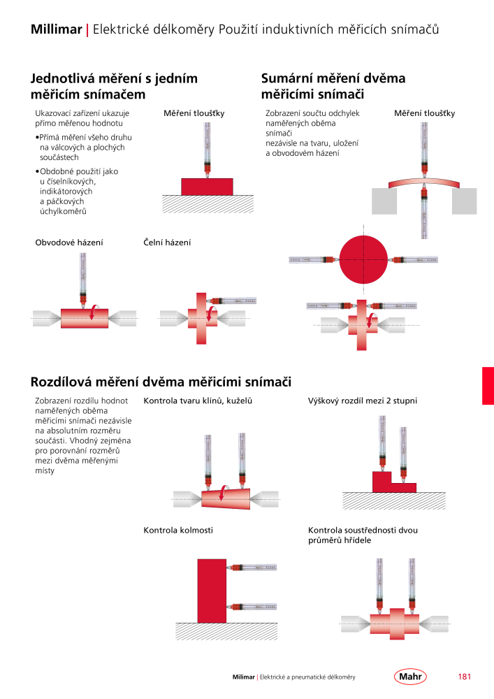 Mahr - hlavní katalog Č. 20512 - Strana 185