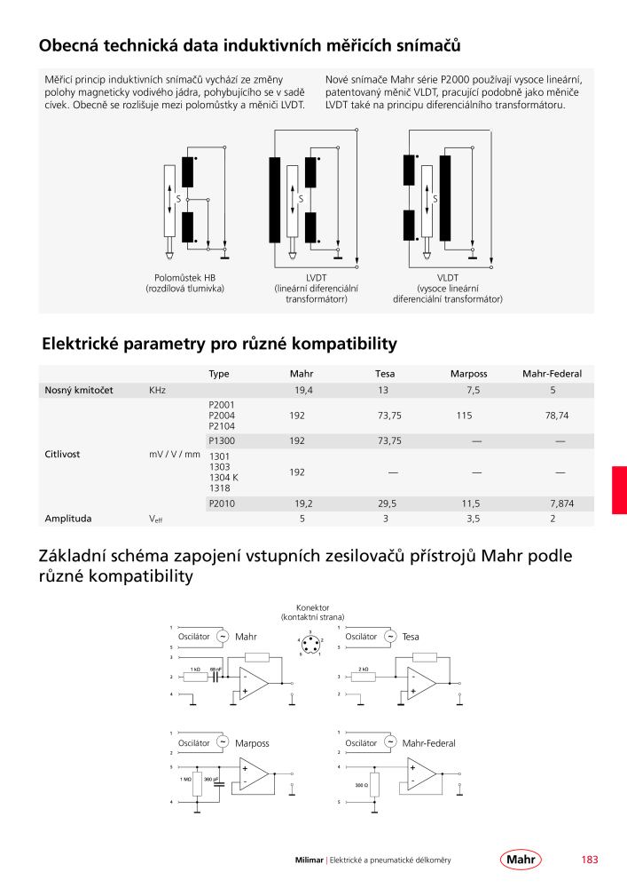 Mahr - hlavní katalog Č. 20512 - Strana 187