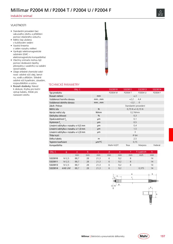 Mahr - hlavní katalog Č. 20512 - Strana 201